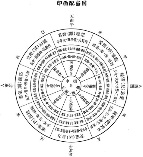 四季印相|四季の印 長相思 AS